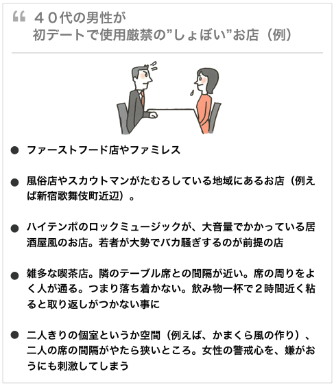 初デートの会話が盛り上がらない、会話が進まない、お店の例